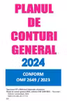 Planul de conturi general 2024, Conform OMF 2649 din 2023
