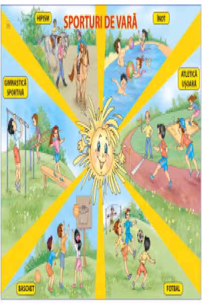 Plansa sporturi de vara +sportul de iarna
