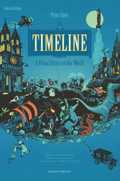 Timeline