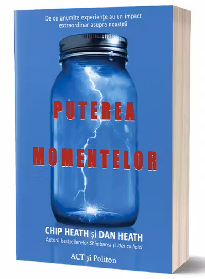 Puterea momentelor