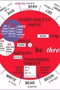 Verbusoleta - limba engleza