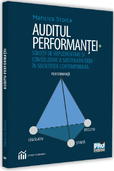 Auditul performanței