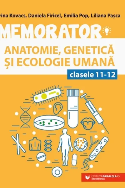 Memorator de anatomie, genetică și ecologie umană pentru clasele XI-XII