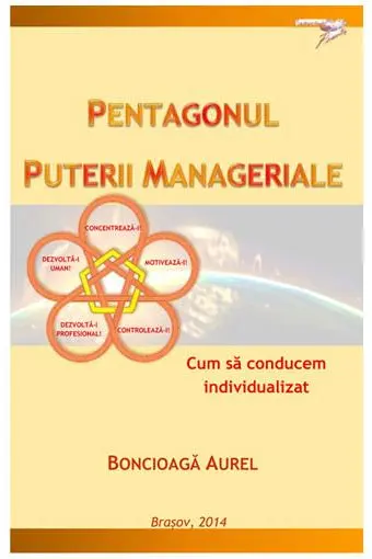 Pentagonul Puterii Manageriale