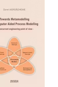Towards metamodelling for computer aided process modelling