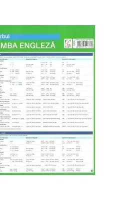 Pliant Limba Engleza. Verbul