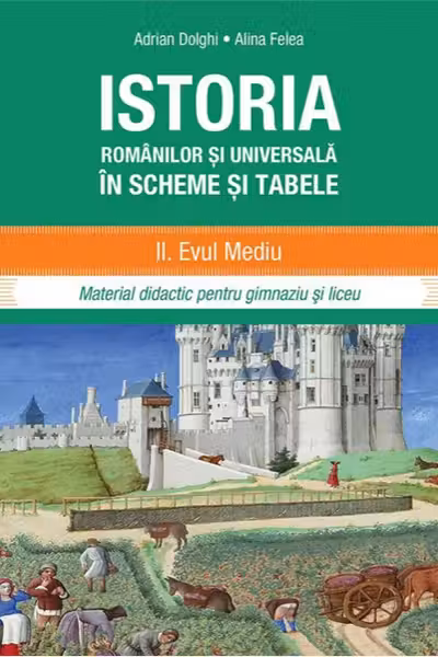 Evul mediu - Istoria romanilor si universala in scheme si tabele
