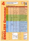 Limba engleza Pliant English grammar 4