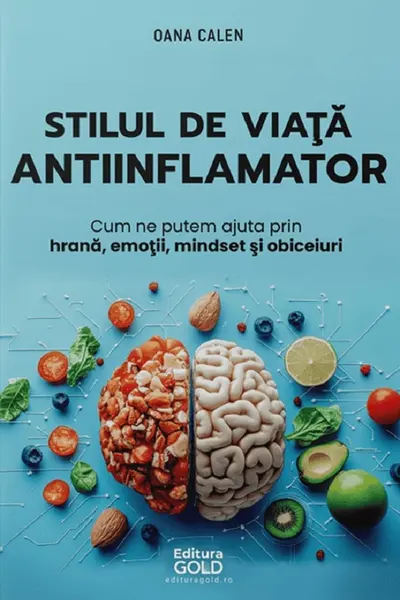 Stilul de viață antiinflamator