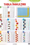 Descopera! Tabla inmultirii (planse educationale)