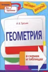 Геометрия в схемах и таблицах