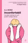 Inconfortabil