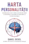 Harta personalitatii