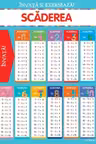 INVATA SI EXERSEAZA! SCADEREA + EXERCITII (planse educationale)