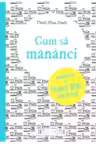 Introspectiv. Cum sa mananci
