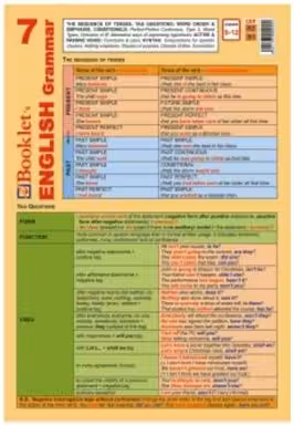 Limba engleza Pliant English grammar 7