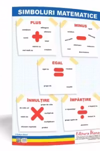 Simboluri matematice - plansa 50x70 - Proiecte Tematice
