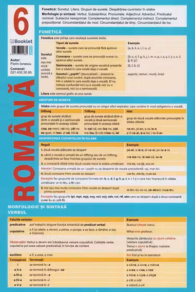 Planșa Română 6. Limba română: Fonetică. Morfologie și sintaxă