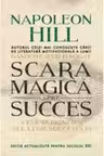 SCARA MAGICA SPRE SUCCES