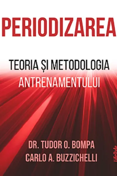 Periodizarea