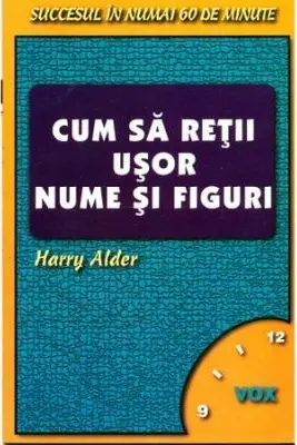 Cum sa retii usor nume si figuri. Succesul in numai 60 de minute