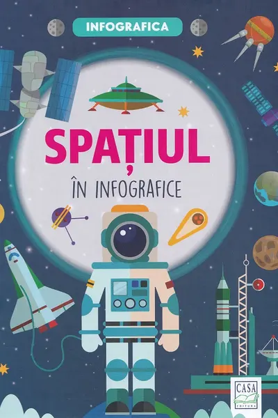 Spatiul in infografice