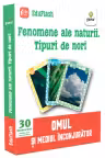 Fenomene ale naturii. Tipuri de nori