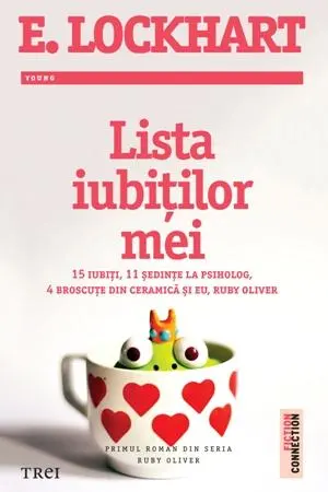 Lista iubitilor mei