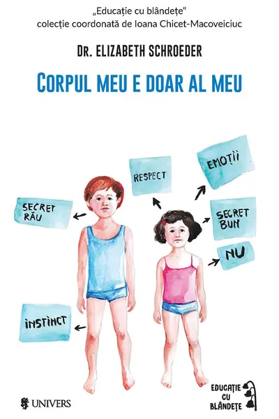 Corpul meu e doar al meu