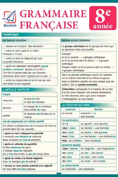 Pliant Grammaire Francaise 8e annee