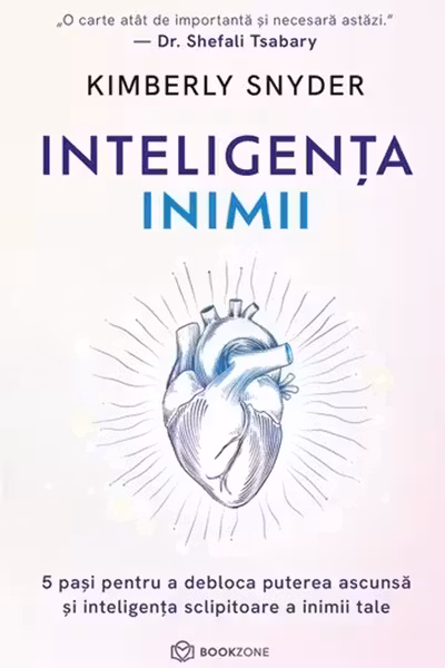 Inteligenta inimii