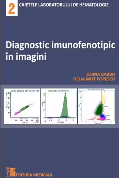 Diagnostic imunofenotipic in imagini