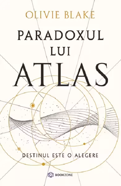 Paradoxul lui Atlas