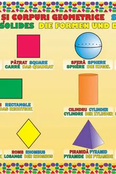 Planșă: Figuri și corpuri geometrice