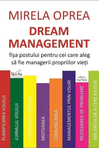 Dream Management. Fisa postului pentru cei care aleg sa fie managerii propriilor vieti