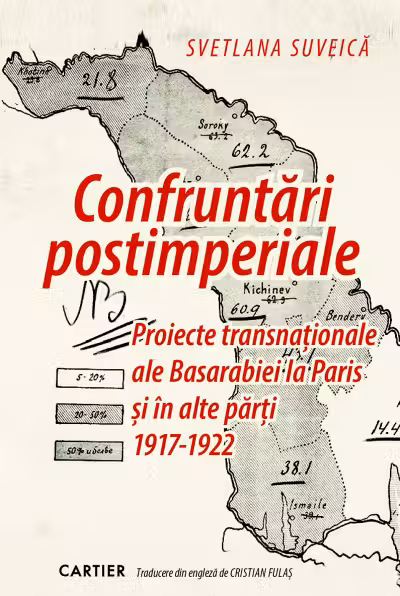 Confruntari postimperiale