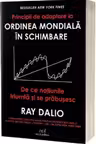 Principii de adaptare la ordinea mondiala in schimbare