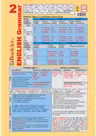 Limba engleza Pliant English grammar 2