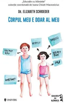 Corpul meu e doar al meu
