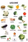 Plansa Legume