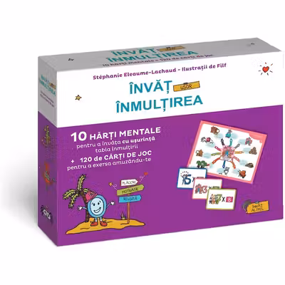 Invat usor inmultirea - harti mentale