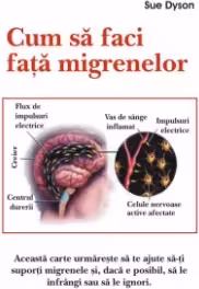 Cum sa faci fata migrenelor