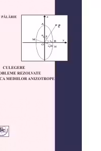 Culegere de probleme rezolvate de optica mediilor anizotrope