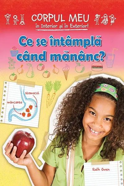 Ce se intampla cand mananc?