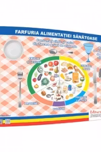 Farfuria alimentatiei sanatoase - plansa 50x70 - Proiecte Tematice