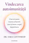 Vindecarea autoimunității