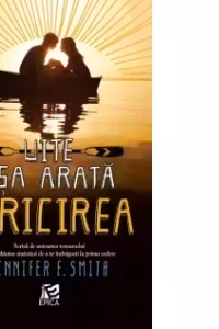 Uite asa arata fericirea