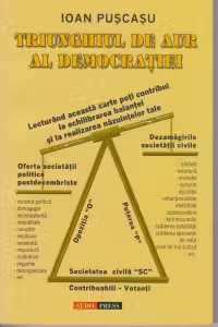Triunghiul de aur al democratiei