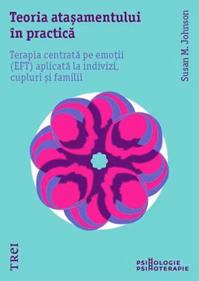 Teoria atasamentului in practica