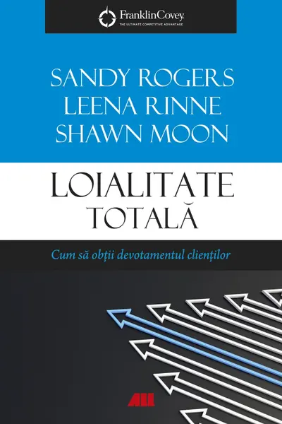 Loialitate totala